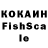 Cannafood конопля Goshgar Huseynov